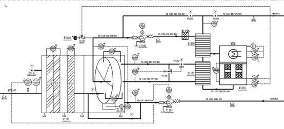 Diagram showing the flameless catalytic combustion process for VOCs removal
