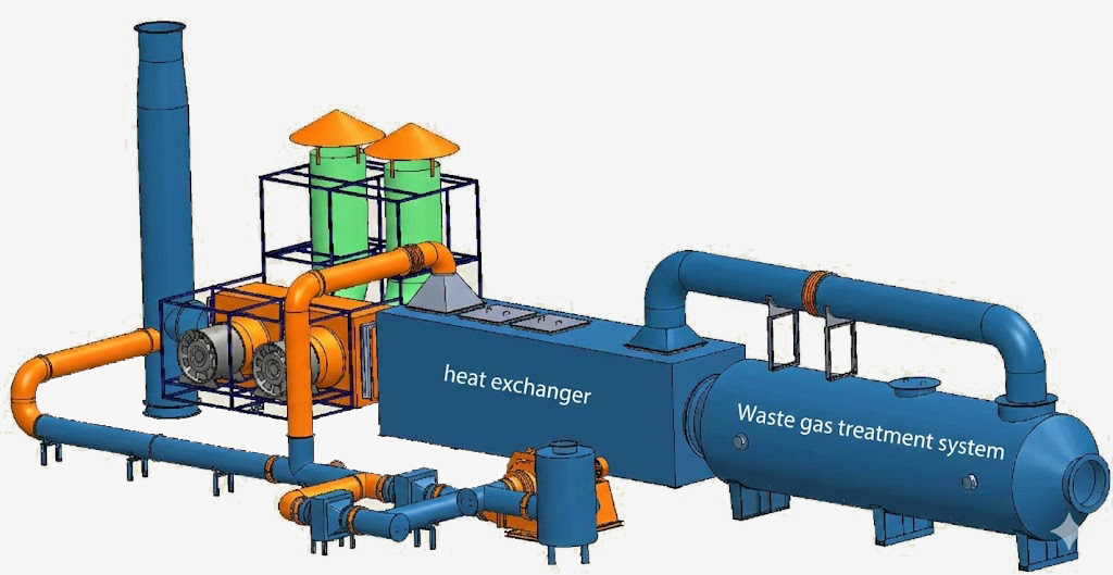 Waste heat recovery system installed on industrial coating and painting line curing ovens